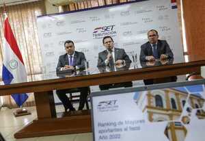 Industria y servicios, entre las actividades económicas más rentables en Paraguay - MarketData