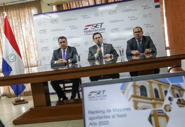 Industria y servicios, entre las actividades económicas más rentables en Paraguay - MarketData