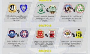 Programan última fecha de la primera rueda del Nacional B