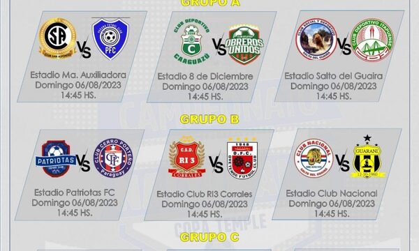 Programan última fecha de la primera rueda del Nacional B