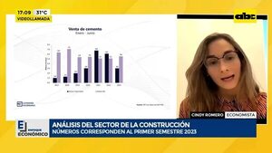 Video: análisis del sector de la construcción - Factor Clave - ABC Color