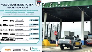 Tras plagueo, bajaron un chiqui los precios del peaje