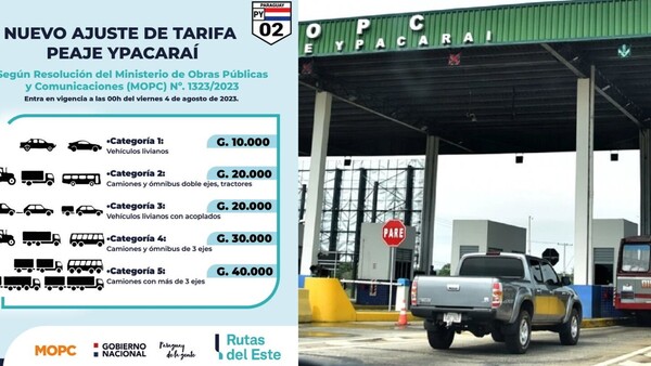 Tras plagueo, bajaron un chiqui los precios del peaje