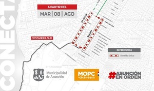Diario HOY | Nuevas calles de sentido único entre la Costanera norte y sur