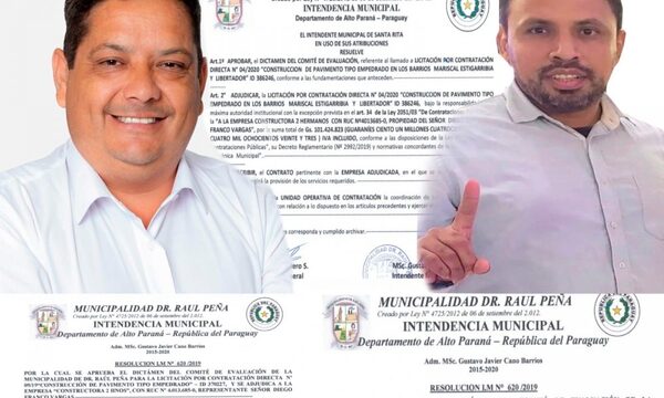 Intendente de Raúl Peña omite sanción y otorga millonarios contratos vía contratación directa – Diario TNPRESS
