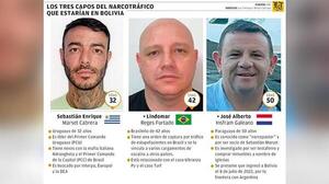 Paraguay alertó en febrero que Marset y dos capos narcos estaban en Bolivia