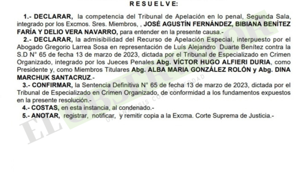 Confirman condenas por tráfico de más de 120 kilos de cocaína