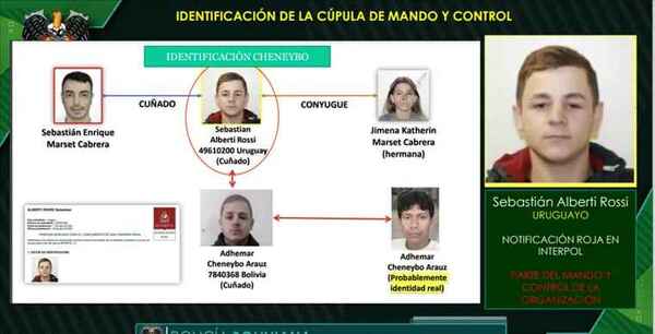Bolivia dicen tener "acorralado" a uruguayo Sebastián Marset