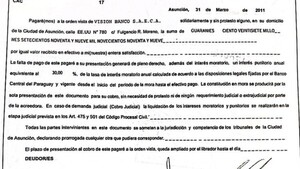 Pretenden cobrar créditos de hace 12 años con pagarés ya prescriptos