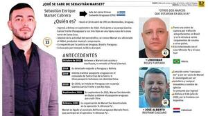 La Policía acorrala a la familia de Sebastián Marset para capturarlo