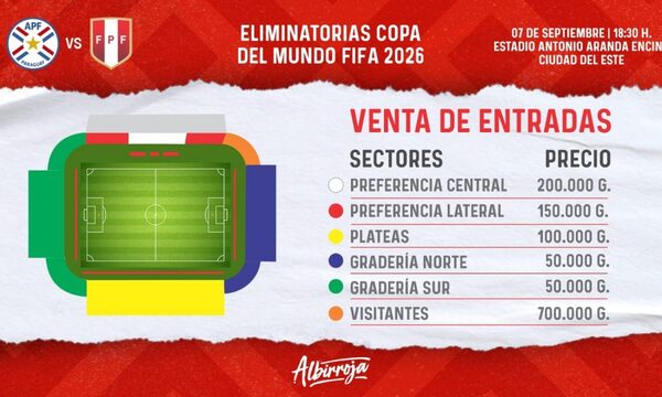 El 12 de agosto se ponen en venta entradas para Paraguay-Perú, a jugarse en CDE