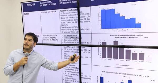 La Nación / Epidemia de chikungunya y dengue se adelantaría este año, afirmó Sequera