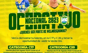 Franco realiza pruebas para C17 y C20