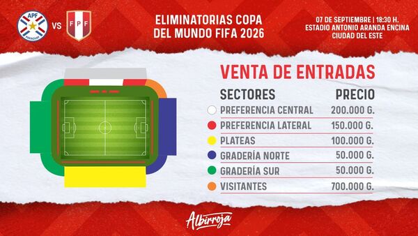 Habilitaron venta de entradas para debut albirrojo en eliminatorias - .::Agencia IP::.