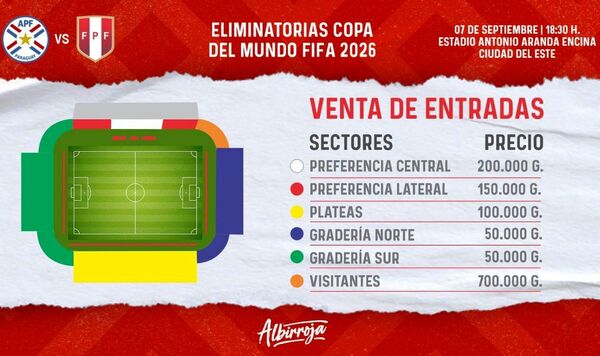 Habilitan venta de entradas para debut Albirrojo en eliminatorias •