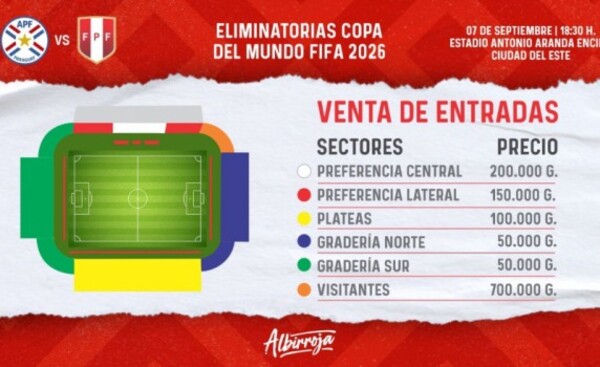 Habilitaron venta de entradas para debut Albirrojo