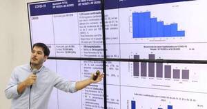 La Nación / Epidemia de chikungunya y dengue se adelantaría