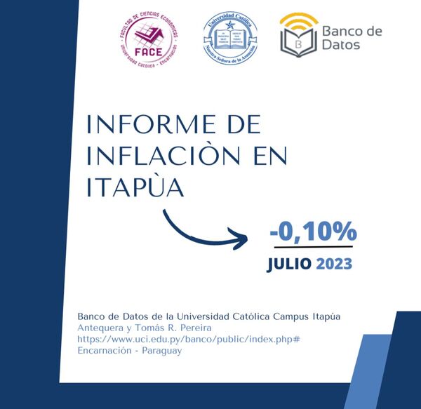 ÍNDICE DE PRECIOS AL CONSUMIDOR EN ITAPÚA PRESENTA INFLACIÓN DE -0.10% EN JULIO