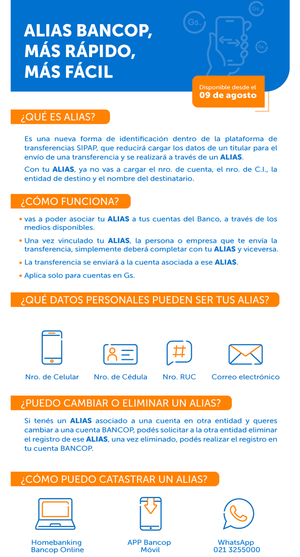 Bancos incorporan hoy el uso del alias para transferencias electrónicas - MarketData