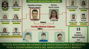En Uruguay agarraron al suegro de Marset pero se les escapó el cuñado, he’i