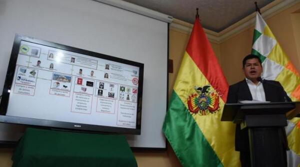 Organización criminal de Marset tenía vínculos con iglesias evangélicas, equipos de fútbol y fundaciones