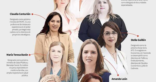 La Nación / La selección femenina del gabinete de Santiago Peña