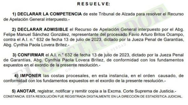 Mocipar: Confirman imputación para integrante de rosca de estafa y y asociación criminal