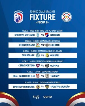 Se juega otra fecha del Clausura, con el clásico como principal atracción - .::Agencia IP::.