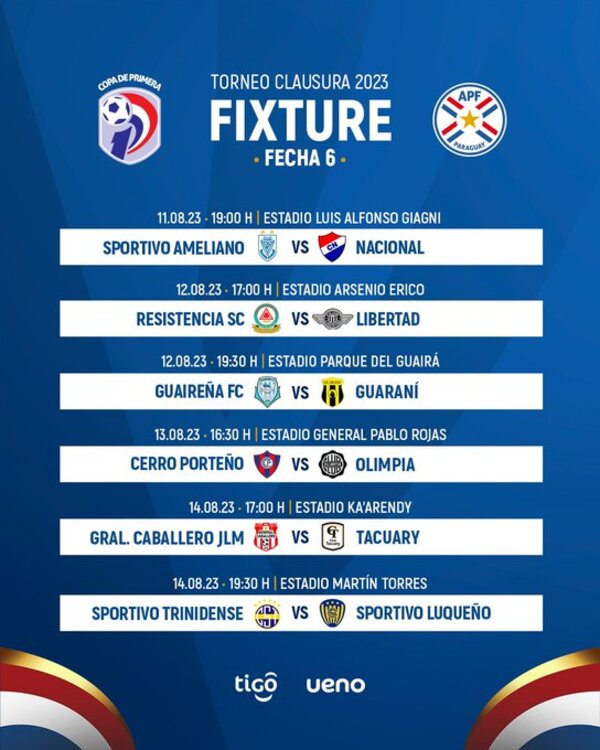 Se juega otra fecha del Clausura, con el clásico como principal atracción - .::Agencia IP::.