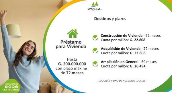 Cooperativa Ypacaraí cuenta con atractiva propuesta de crédito para vivienda