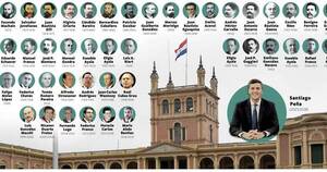 La Nación / Mañana asume Santiago Peña como nuevo presidente del Paraguay