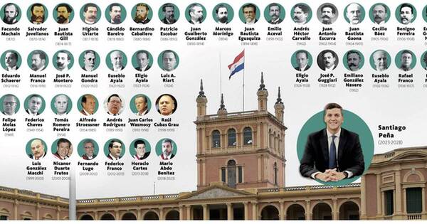 La Nación / Mañana asume Santiago Peña como nuevo presidente del Paraguay