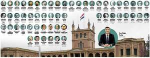 MAÑANA ASUME SANTIAGO PEÑA COMO NUEVO PRESIDENTE DEL PARAGUAY - Itapúa Noticias