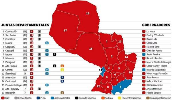 No solo subió “Santi”: los gobernadores de todos los departamentos también tomaron el mando