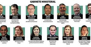 La Nación / El presidente Santiago Peña ya tomó juramento a sus ministros