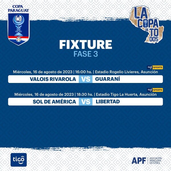 Guarani y Libertad debutan en la Copa Paraguay - .::Agencia IP::.