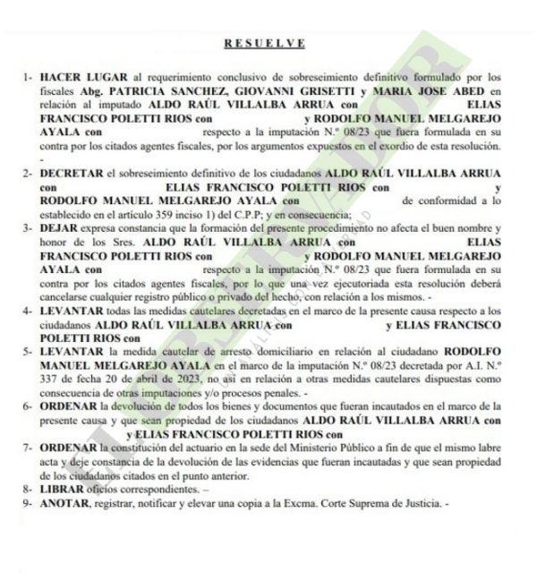 Caso Ryguasú: Falta de pruebas deriva en sobreseimiento definitivo para imputados por hurto
