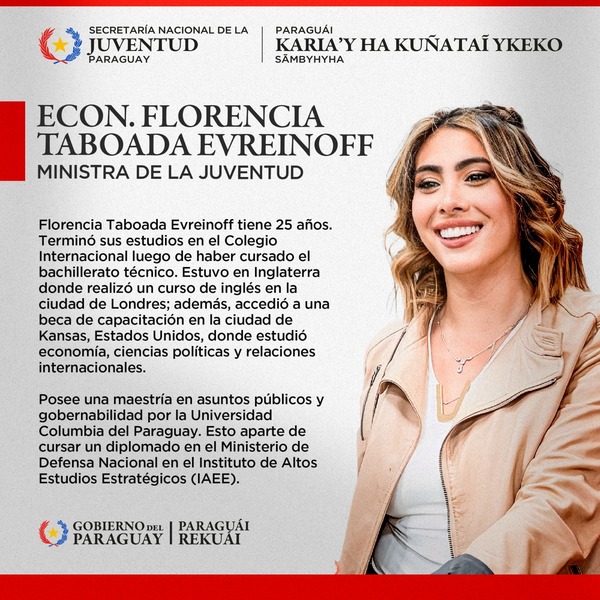 Secretaría de la Juventud priorizará los ejes de gobierno de educación y empleo - .::Agencia IP::.