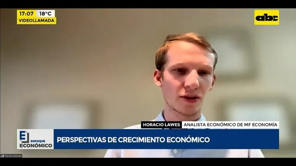 Video: perspectivas de crecimiento económico - Factor Clave - ABC Color