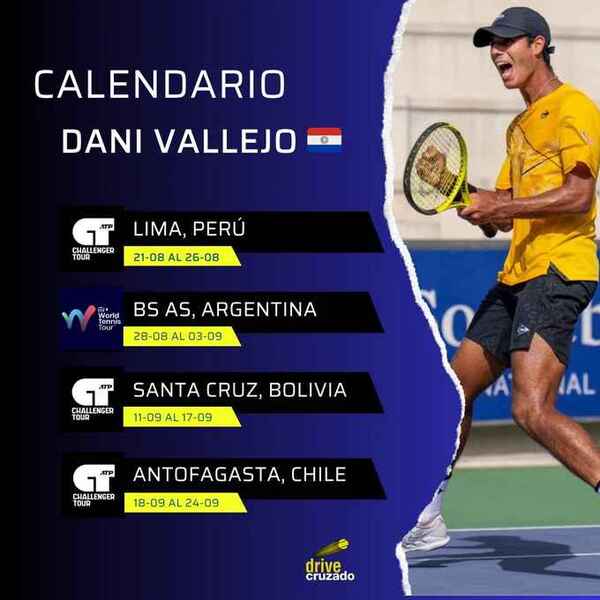 Vallejo compite en un nuevo challenger en el Perú y Escurra juega en Polonia
