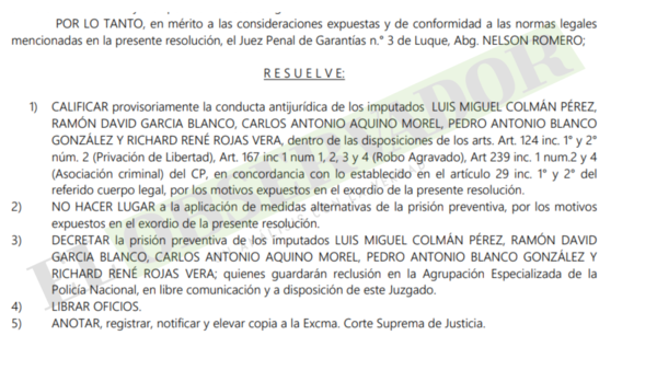 Decretan prisión preventiva para policías para imputados por robo y privación de libertad