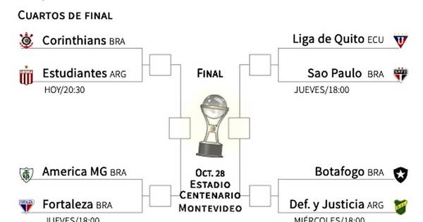 La Nación / Una batalla argentino-brasileña
