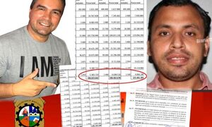 Comparación de ofertas demuestra direccionamiento claro a favor de proveedor sancionado por la DNCP – Diario TNPRESS