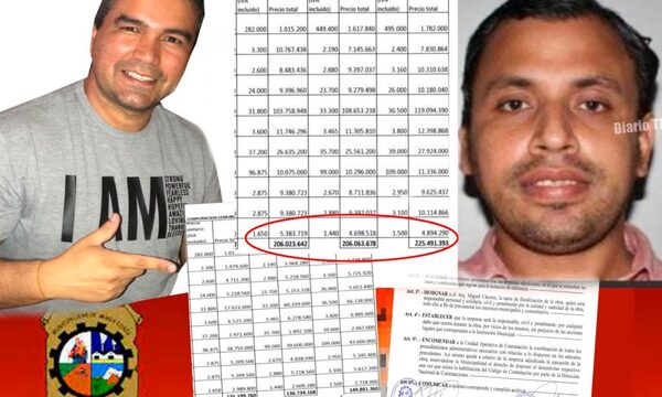 Comparación de ofertas demuestra direccionamiento claro a favor de proveedor sancionado por la DNCP – Diario TNPRESS