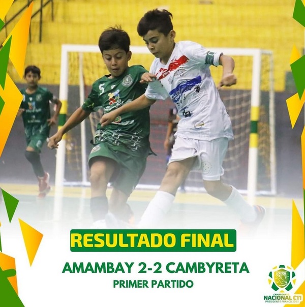 Amambay debuta con un empate ante Cambyretã - Radio Imperio 106.7 FM
