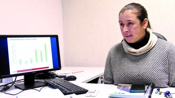 Festín de contratos a amigos en la Dirección de Pensiones de Hacienda