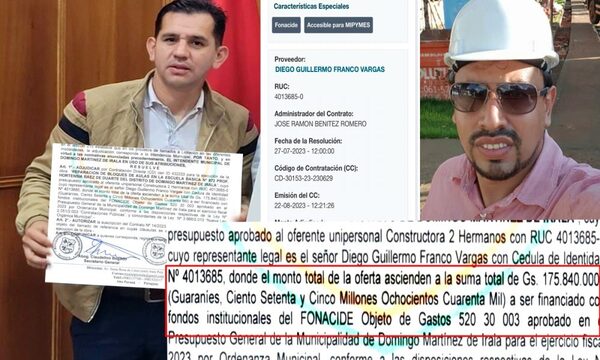 Recursos del FONACIDE en Domingo Martínez de Irala van directamente para proveedor sancionado – Diario TNPRESS