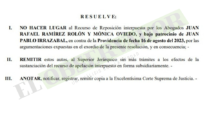 No hacen lugar a intento de fiscal Girala de frenar audiencia preliminar