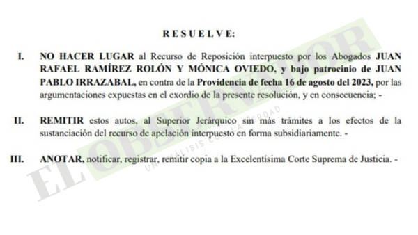 No hacen lugar a intento de fiscal Girala de frenar audiencia preliminar
