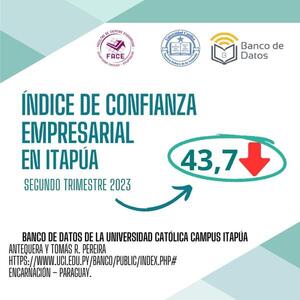 ÍNDICE DE CONFIANZA EMPRESARIAL EN ITAPÚA CAE EN SEGUNDO TRIMESTRE DEL AÑO